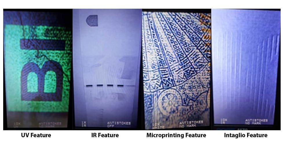 Multi-currency IR & UV Counterfeit Detectors 