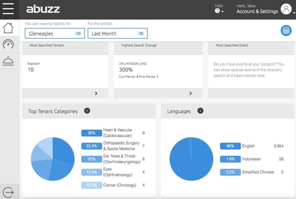 Measure and analyze customer interaction in real time​