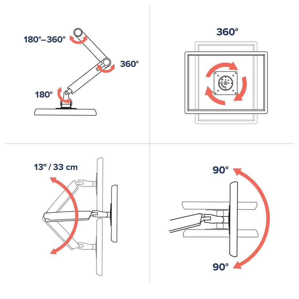 MXV Desk Monitor Arm