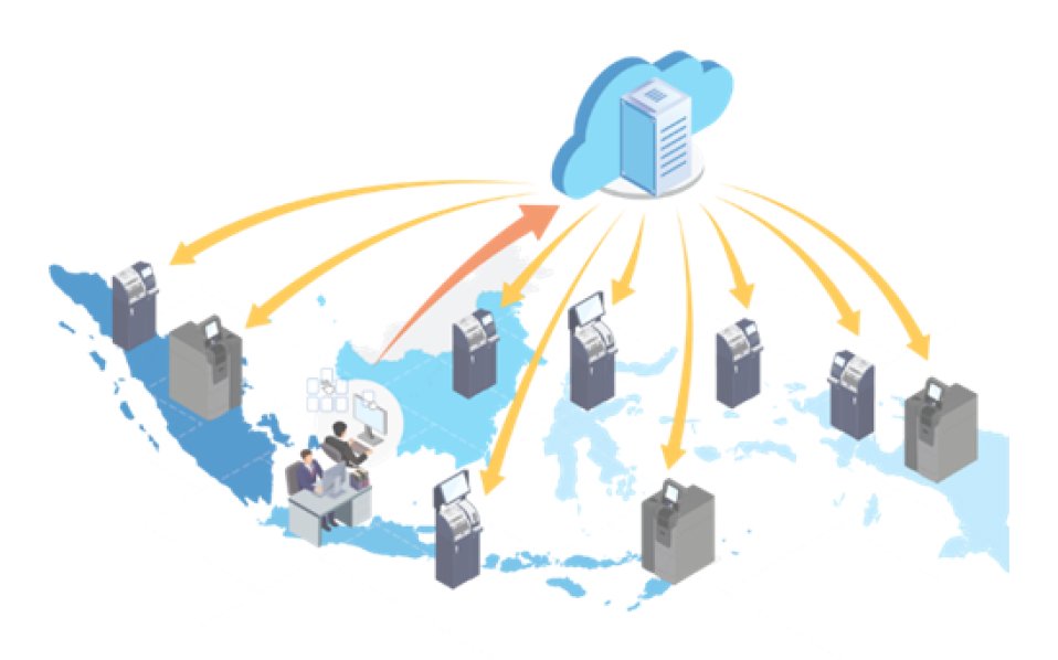 SMARTCASH™ cash management solution offer real time visibility of business processes through dashboard monitoring 